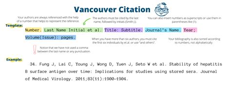 vancouver generador|Free Instant Vancouver Citation Generator